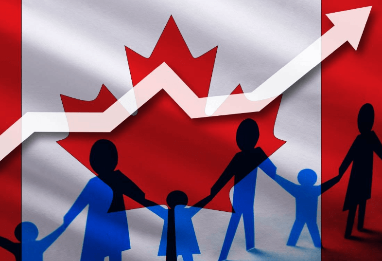 población de Canadá en 2024